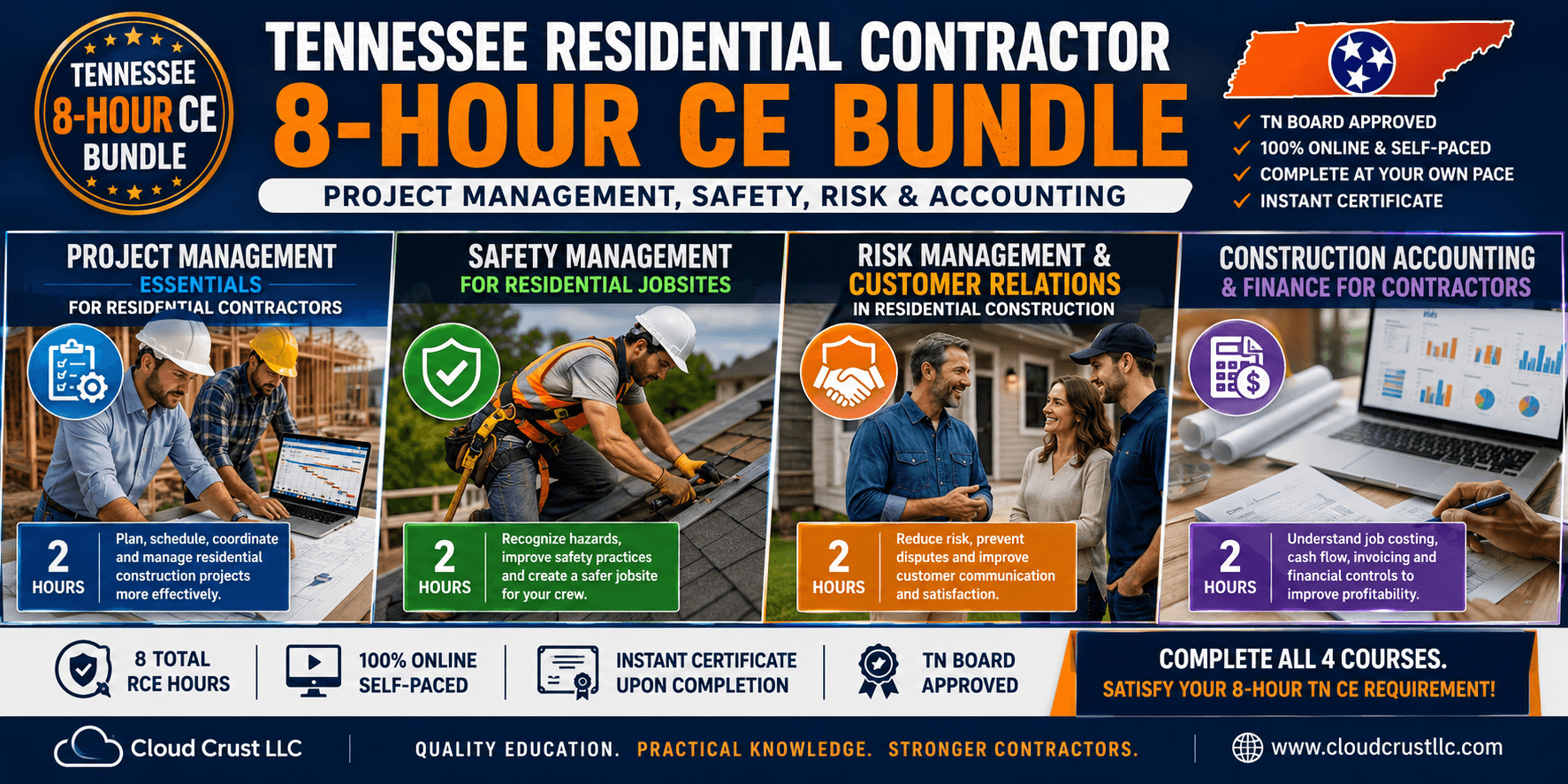 Tennessee 8-Hour Residential Contractor CE Bundle 2: Project Management, Safety, Risk & Accounting