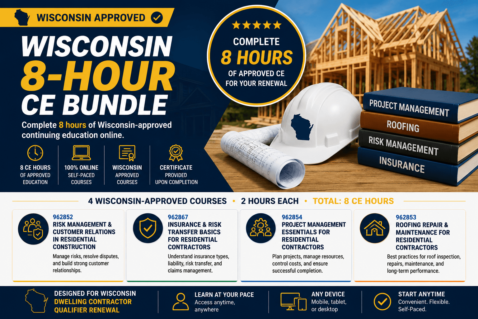Wisconsin 8-Hour Dwelling Contractor Qualifier CE Bundle
